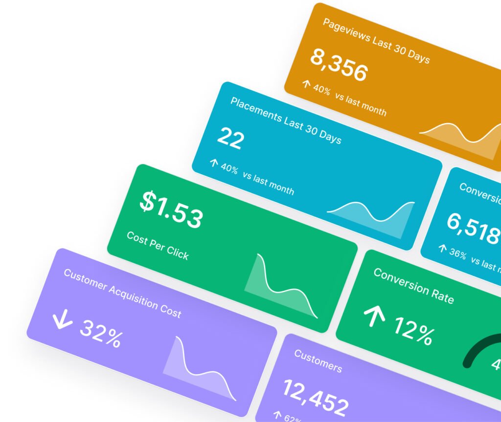 webserv capability metrics