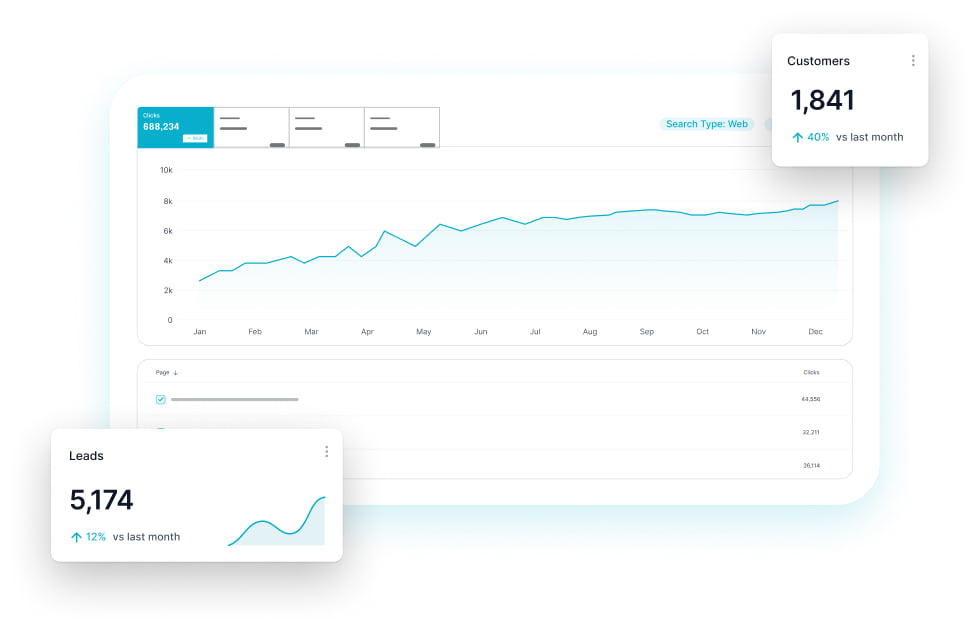 graph displaying seo metrics