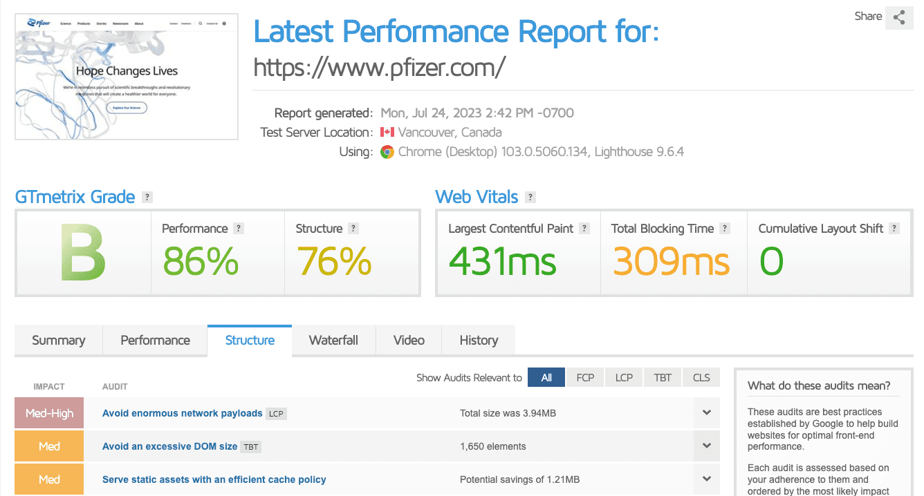 pfzier speed test using gtmetix