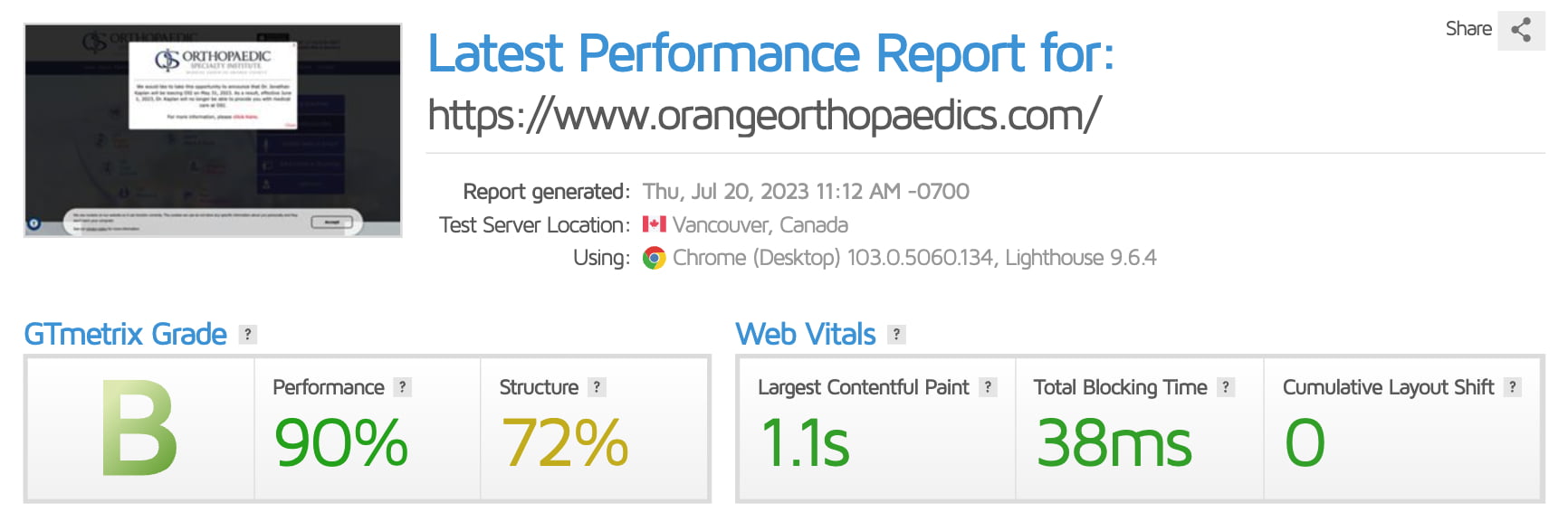 sports medicine seo website performance