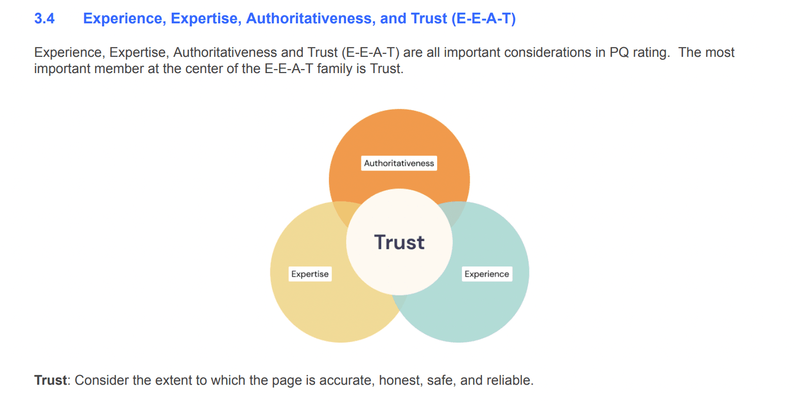 diagram showing the EEAT Principle