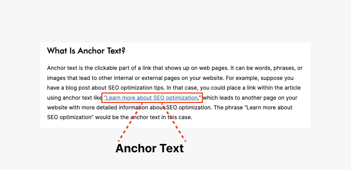 displaying what anchor text is in the context of being on page