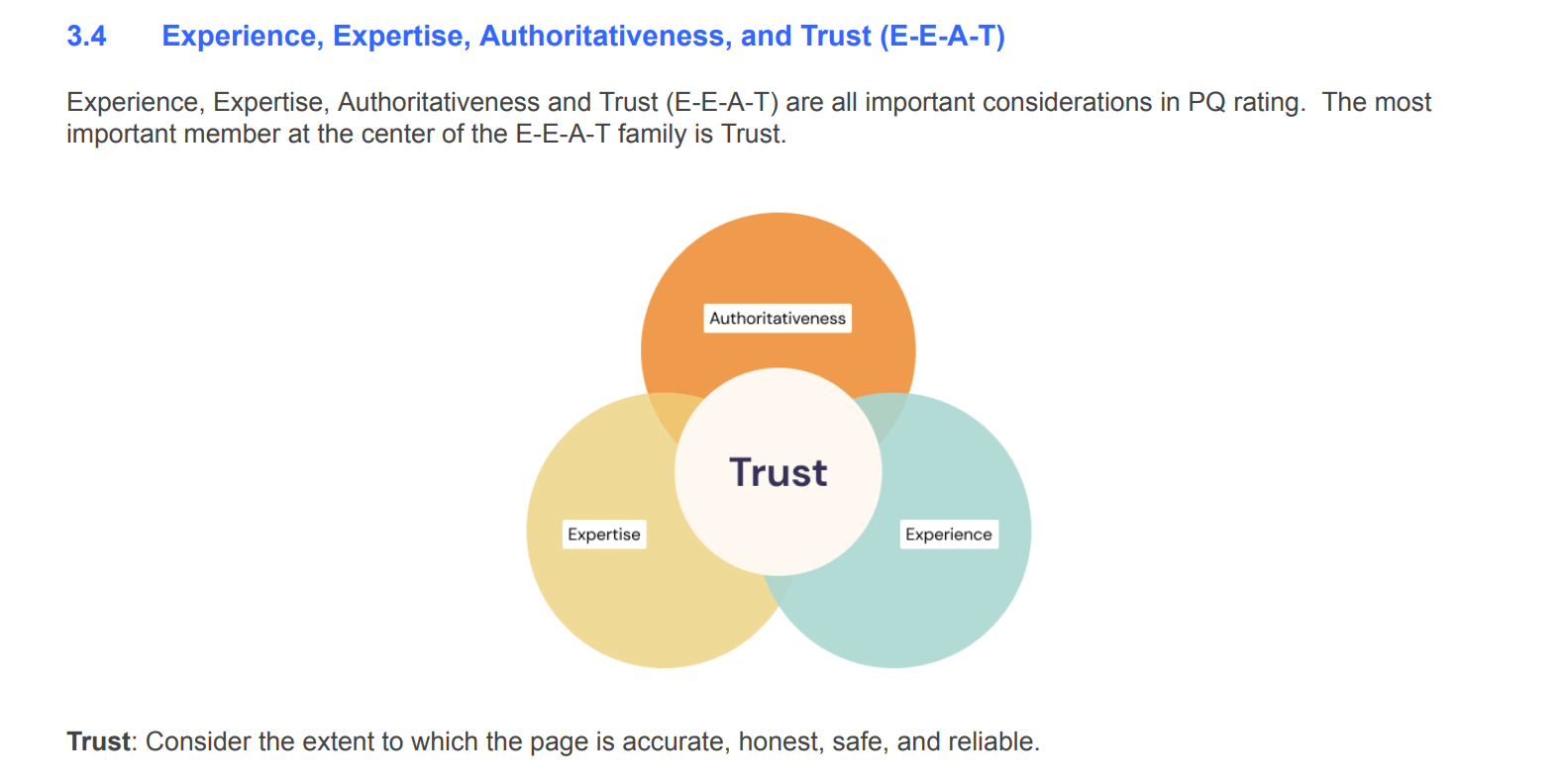 diagram showing the EEAT Principle