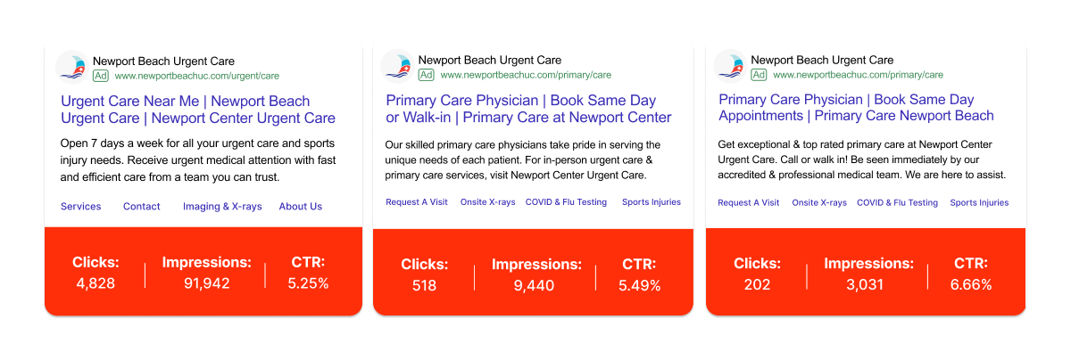 showing newport center urgent care's search ads