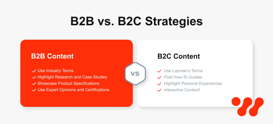 b2b vs b2c healthcare content marketing strategies