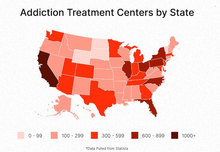 addiction centers by state