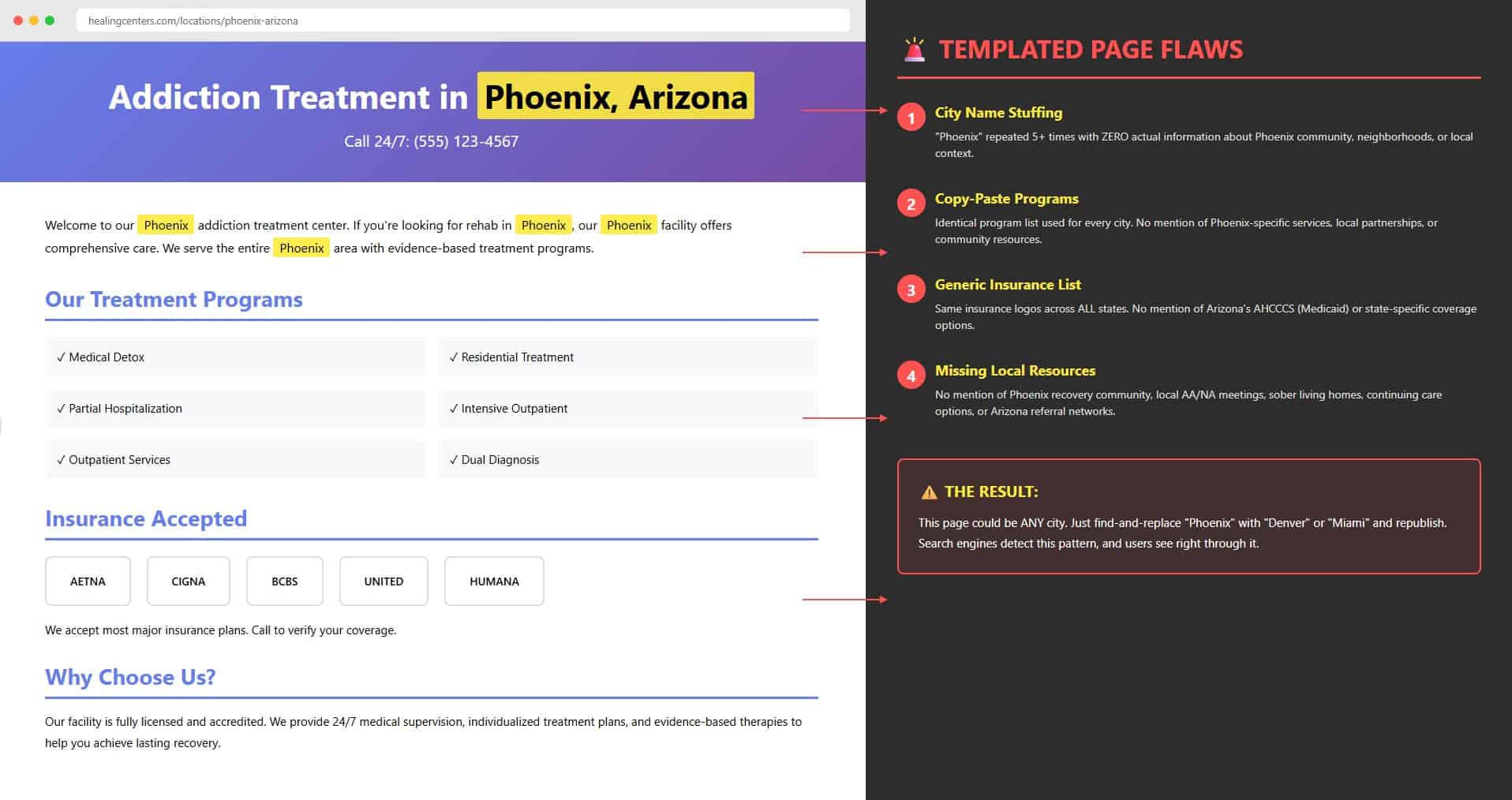 templated service page flaws
