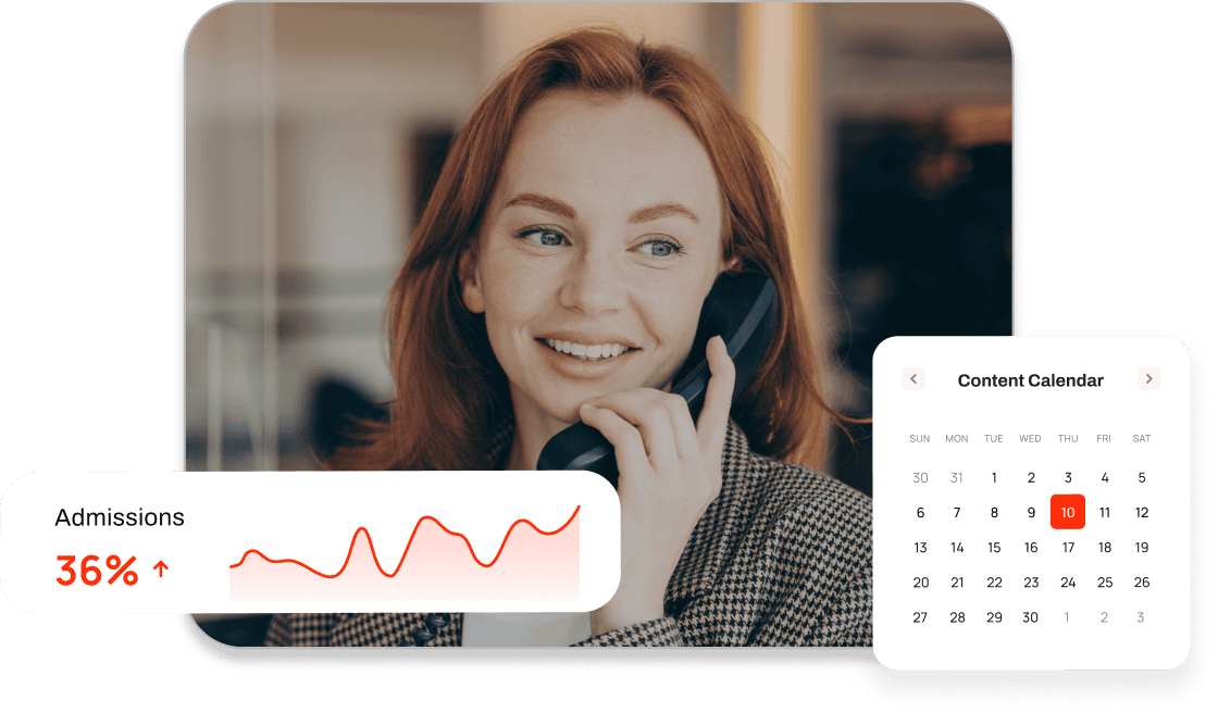 Content Strategy Visual