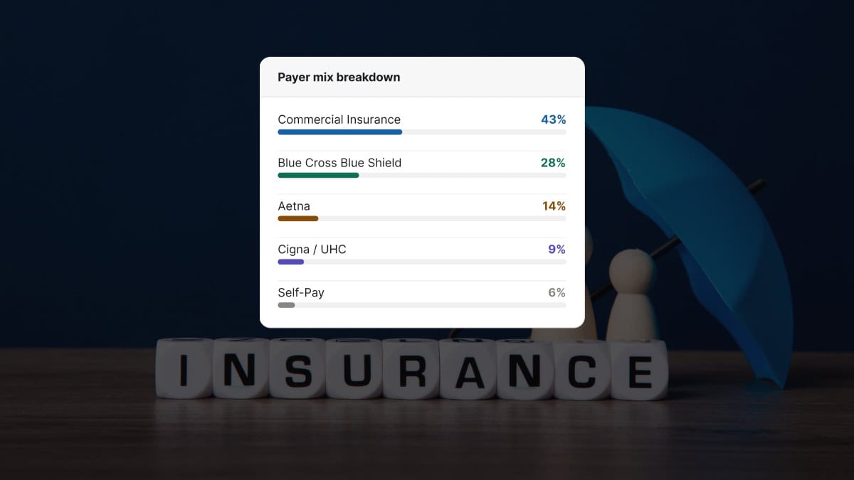 What Is Payer Mix and Why Does It Determine Your Treatment Center_s Revenue Strategy_