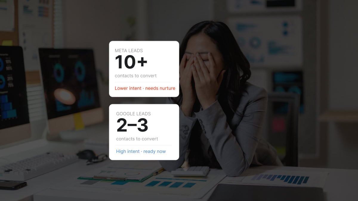Why Most Treatment Centers Fail at Meta Ads-And Why It Has Nothing to Do With Meta