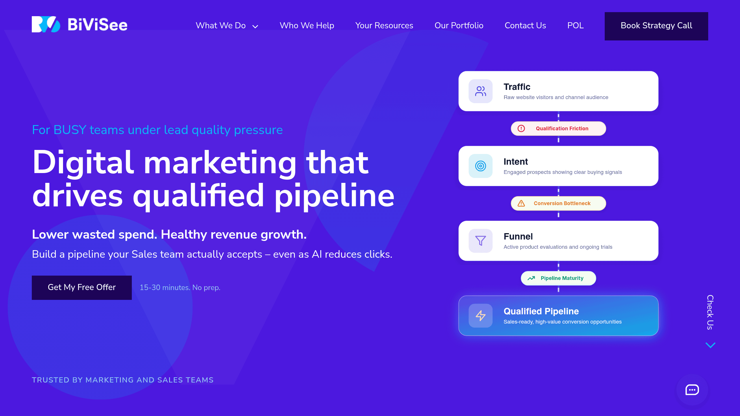 Homepage screenshot of Bivisee. Based in US. Bivisee runs Facebook ads management for single-facility rehabs.