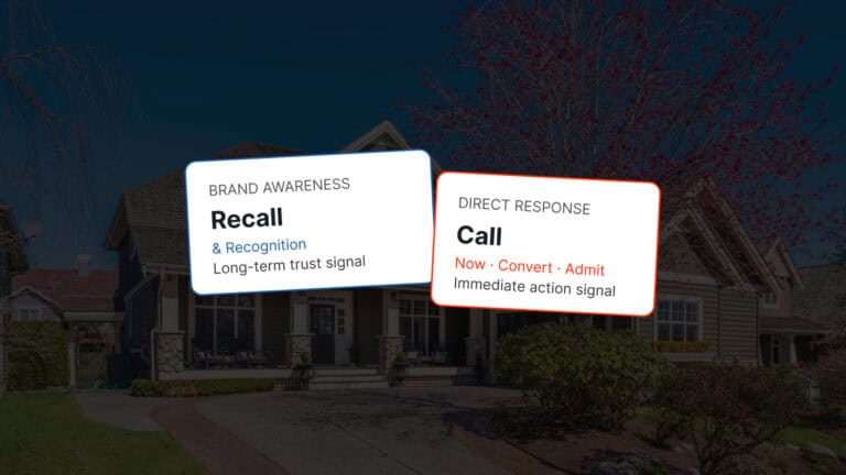 Brand Awareness Creative vs. Direct Response Creative What Treatment Centers Actually Need