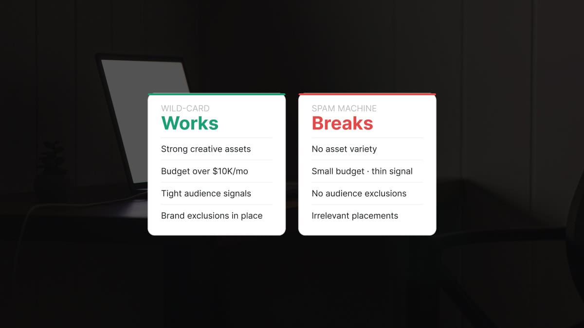 PMax for Behavioral Health Wild-Card or Spam Machine