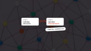Reverse-Engineering the AI Citation A Backlink Strategy Built on What LLMs Are Already Quoting