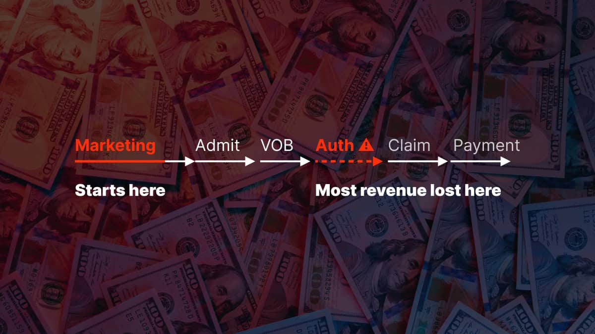 Why Revenue Cycle Management Is a Marketing Problem (Not Just a Billing One)