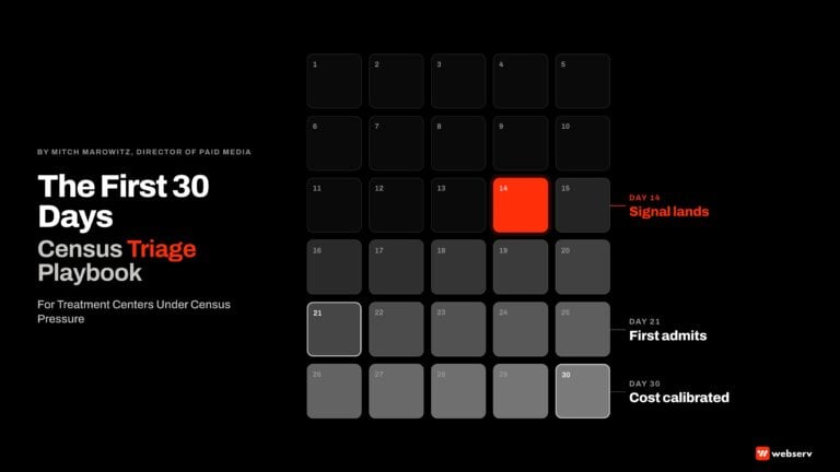 The First 30 Days, a census triage playbook for treatment centers under occupancy pressure by Mitch Marowitz. Visual 30-day calendar marking the three milestones of an honest triage program: signal lands at day 14, first admits land in weeks 3 and 4, cost per admit calibrates by day 30.
