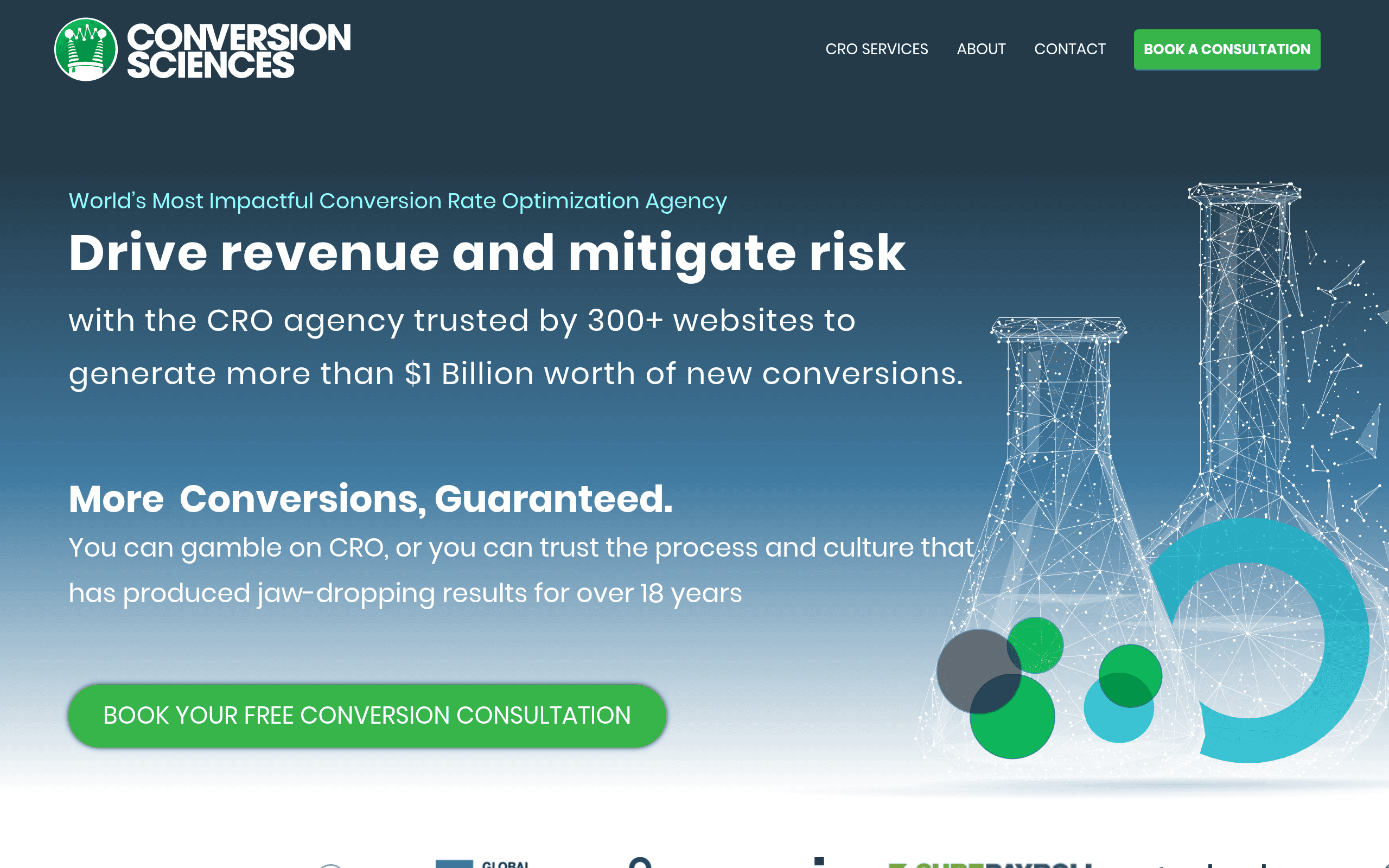 Conversion Sciences homepage screenshot. Long-tenured CRO agency with practical, sales-oriented positioning across multiple industries.