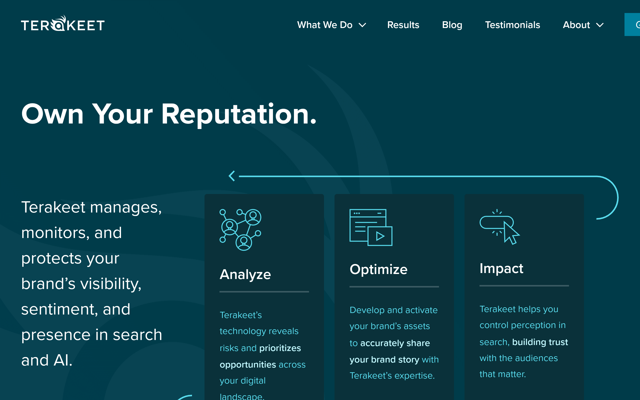 Terakeet homepage screenshot. Enterprise SEO and content agency working with Fortune 500 and large healthcare brands.