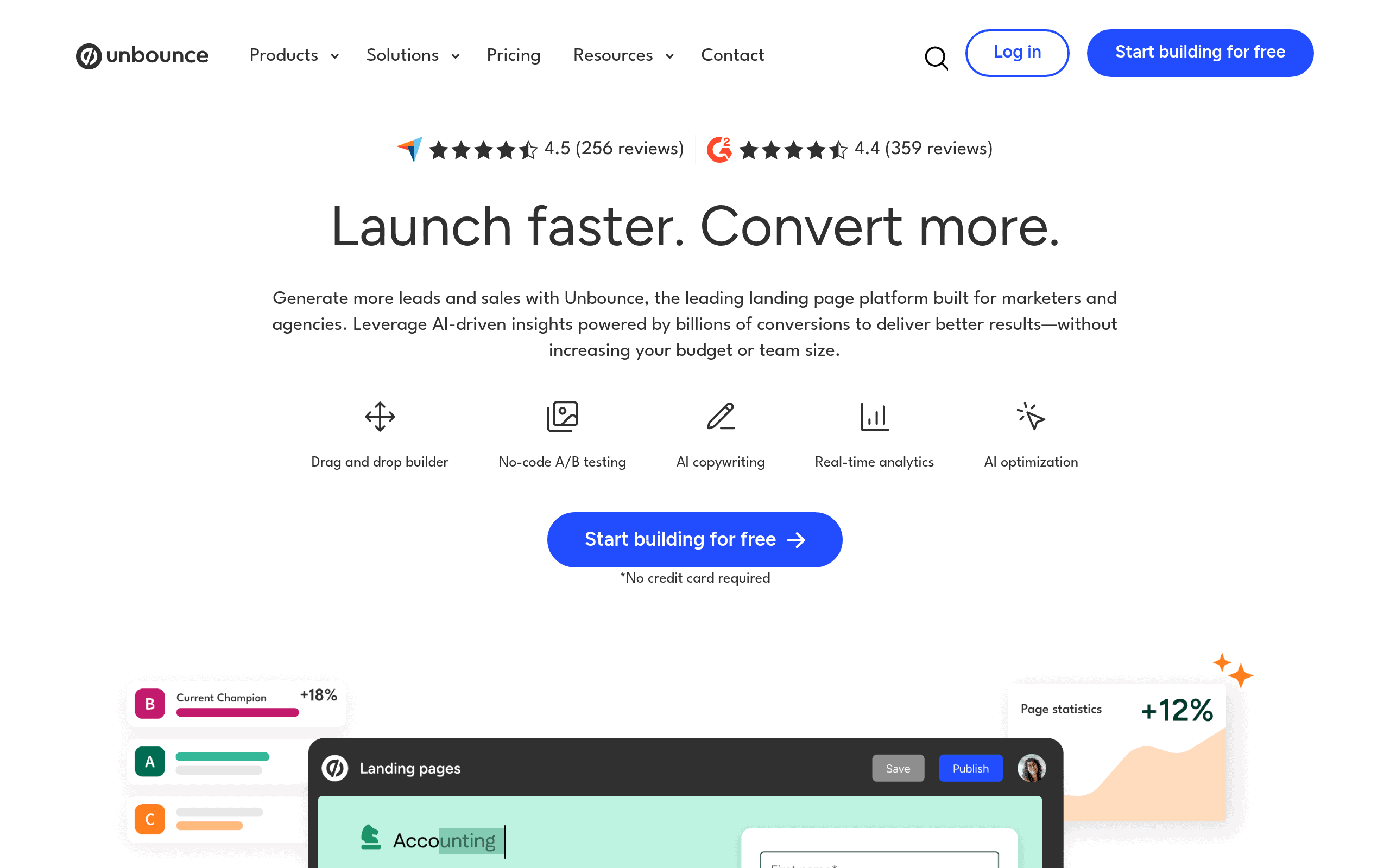 Unbounce landing page builder homepage screenshot. Smart Traffic AI routing platform used by treatment center paid media programs.