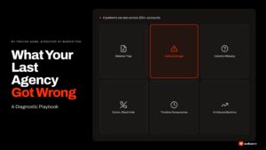 What Your Last Agency Got Wrong, a diagnostic playbook for treatment center operators. The article catalogs six failure patterns Webserv has seen across two hundred treatment center marketing accounts: the retainer trap, active damage, industry illiteracy, the communication black hole, the timeline overpromise, and AI content as a volume machine.