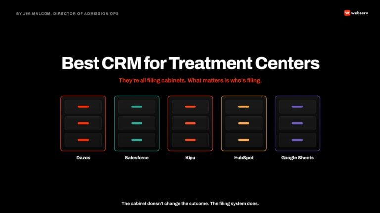 best crm for treatment centers