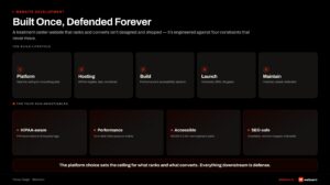 built once defended forever