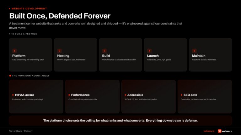 built once defended forever