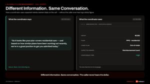 Rate intelligence in admissions call script hero showing what the coordinator says versus what the coordinator sees. Left panel shows a stylized call bubble with a natural-sounding script fragment about plan coverage and admit position. Right panel shows a stylized CRM screen with the underlying rate intelligence data (payer, plan, home plan, expected reimbursement range, confidence tier). Center callout notes different information and same conversation. The caller never hears the dollar figure.