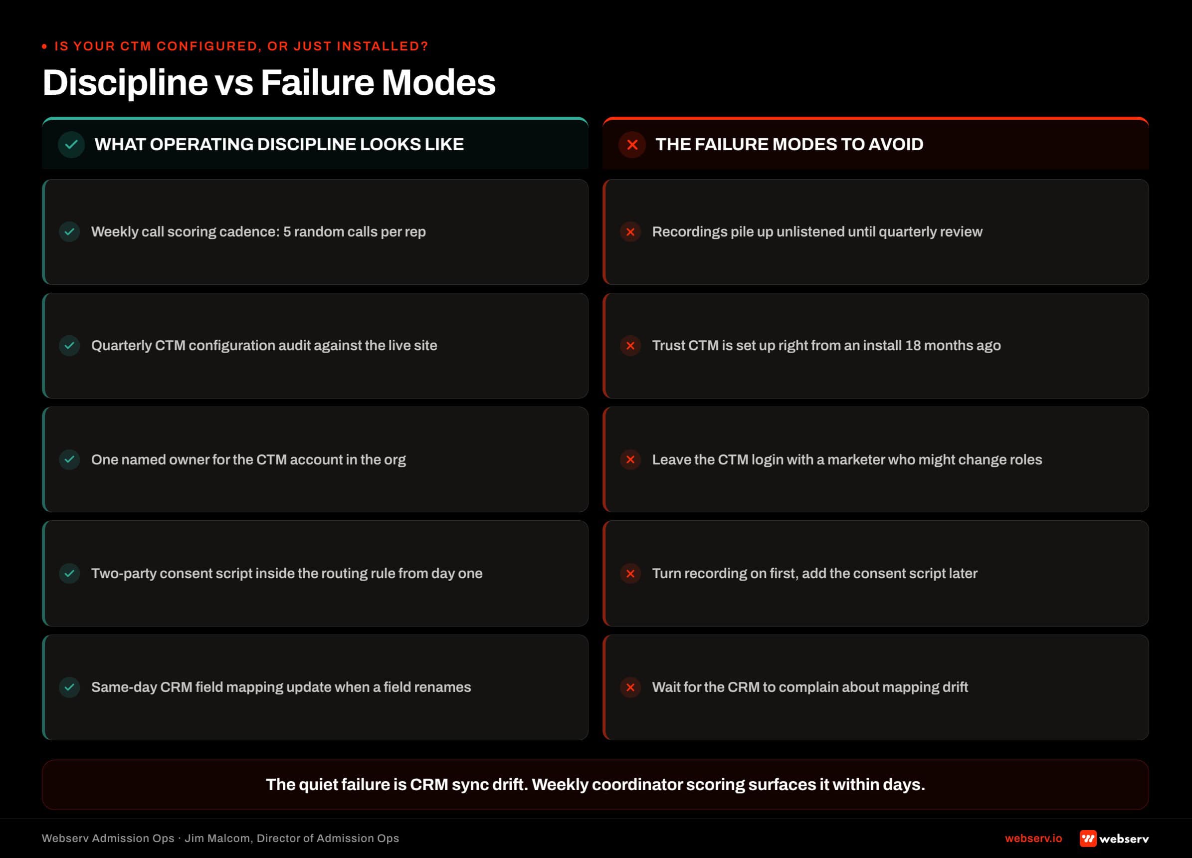 Side-by-side comparison of five CTM operating disciplines that make treatment center attribution data trustworthy versus five common failure modes that leak…