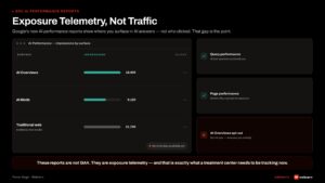 exposure telemetry not traffic