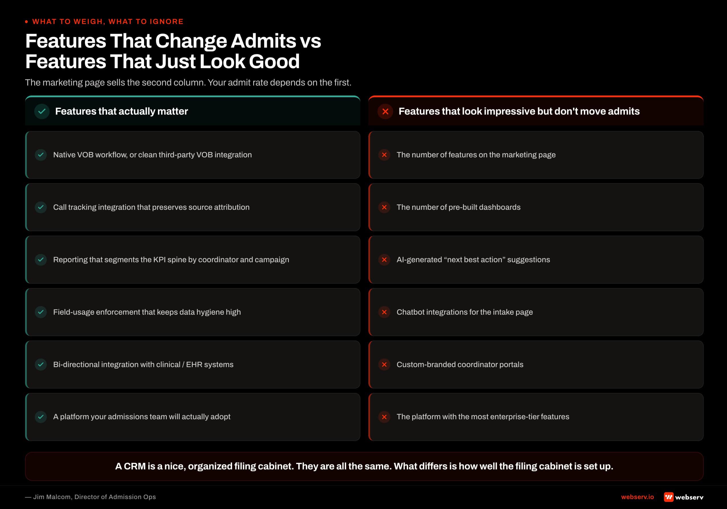 Six side-by-side comparisons of CRM features that actually drive treatment center admissions outcomes versus features that look impressive on marketing pages but don't change admit outcomes.