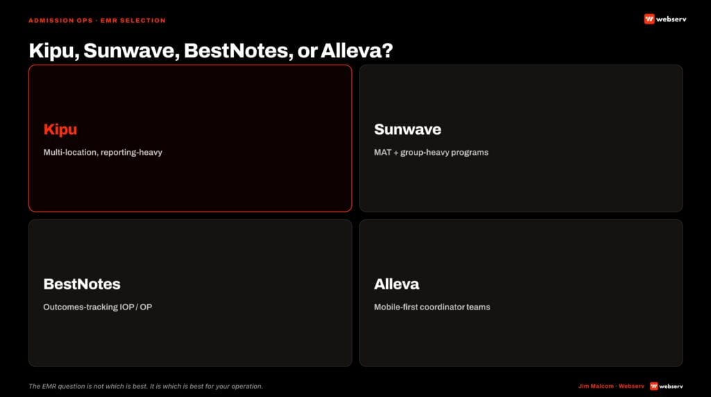 kipu sunwave bestnotes alleva