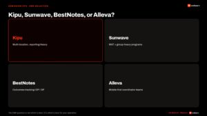 kipu sunwave bestnotes alleva
