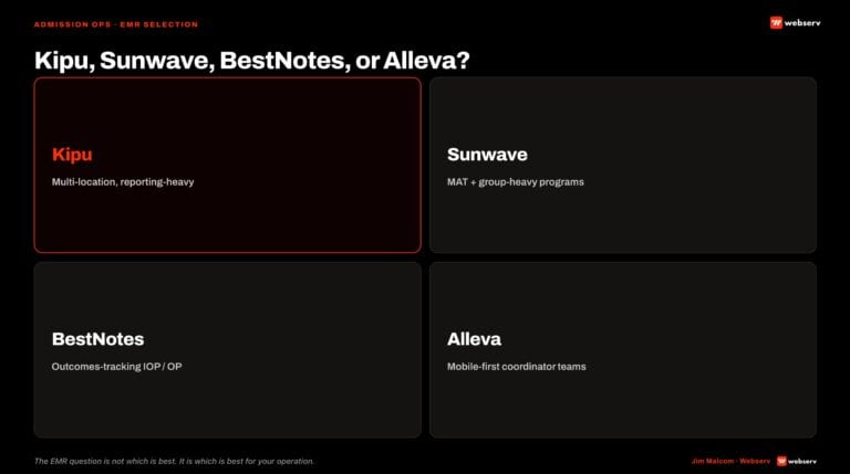 kipu sunwave bestnotes alleva
