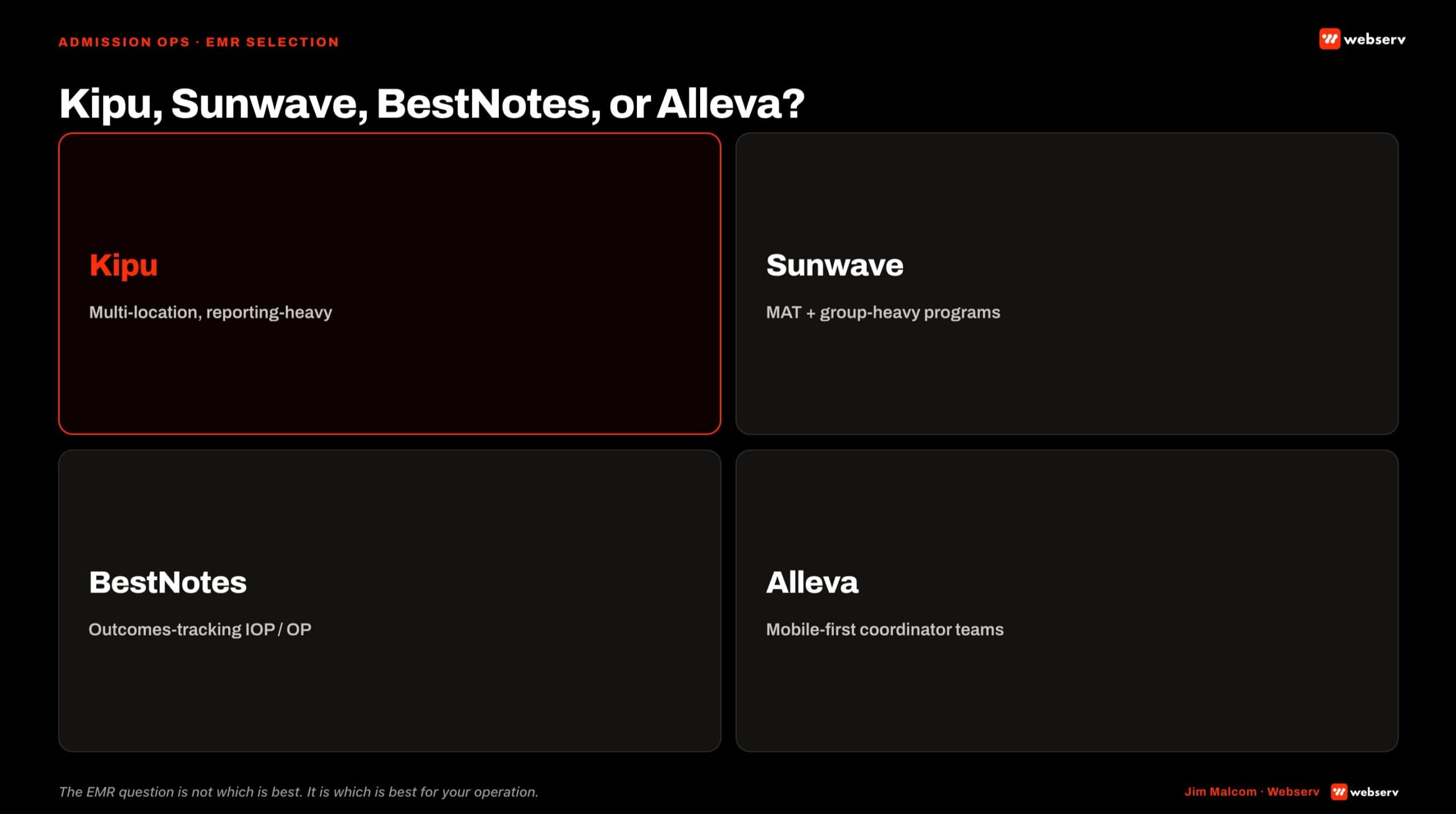 kipu sunwave bestnotes alleva