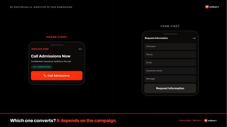 phone first vs form first landing pages