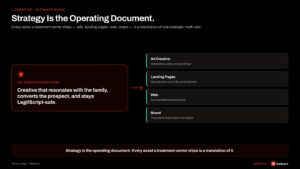 strategy is the operating document