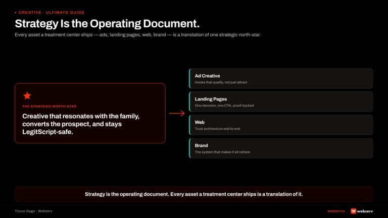 strategy is the operating document