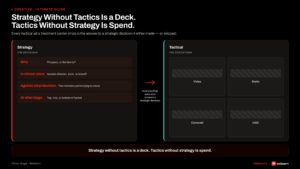 strategy without tactics is a deck tactics without strategy is spend