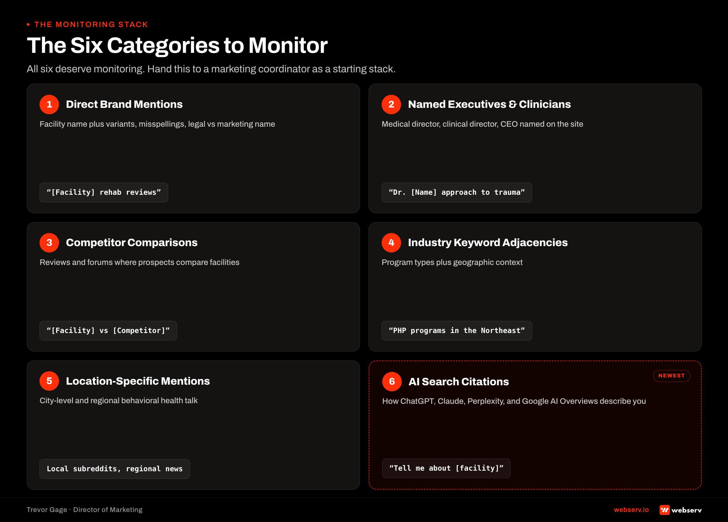 The six categories a treatment center should monitor for brand mentions, direct facility mentions, executives and clinicians, competitor comparisons, keyword adjacencies, location mentions, and AI citations, with the AI citations cell flagged as the newest and most under-instrumented category.