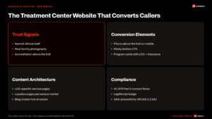 the treatment center website that converts callers
