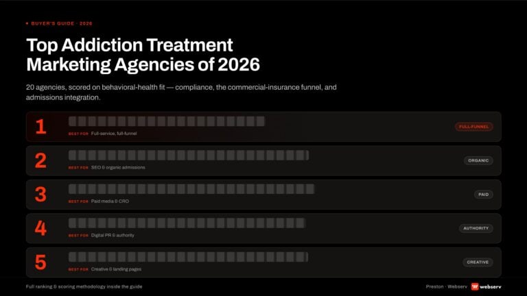 top addiction treatment marketing agencies of 2026