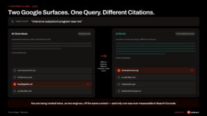 two google surfaces one query different citations