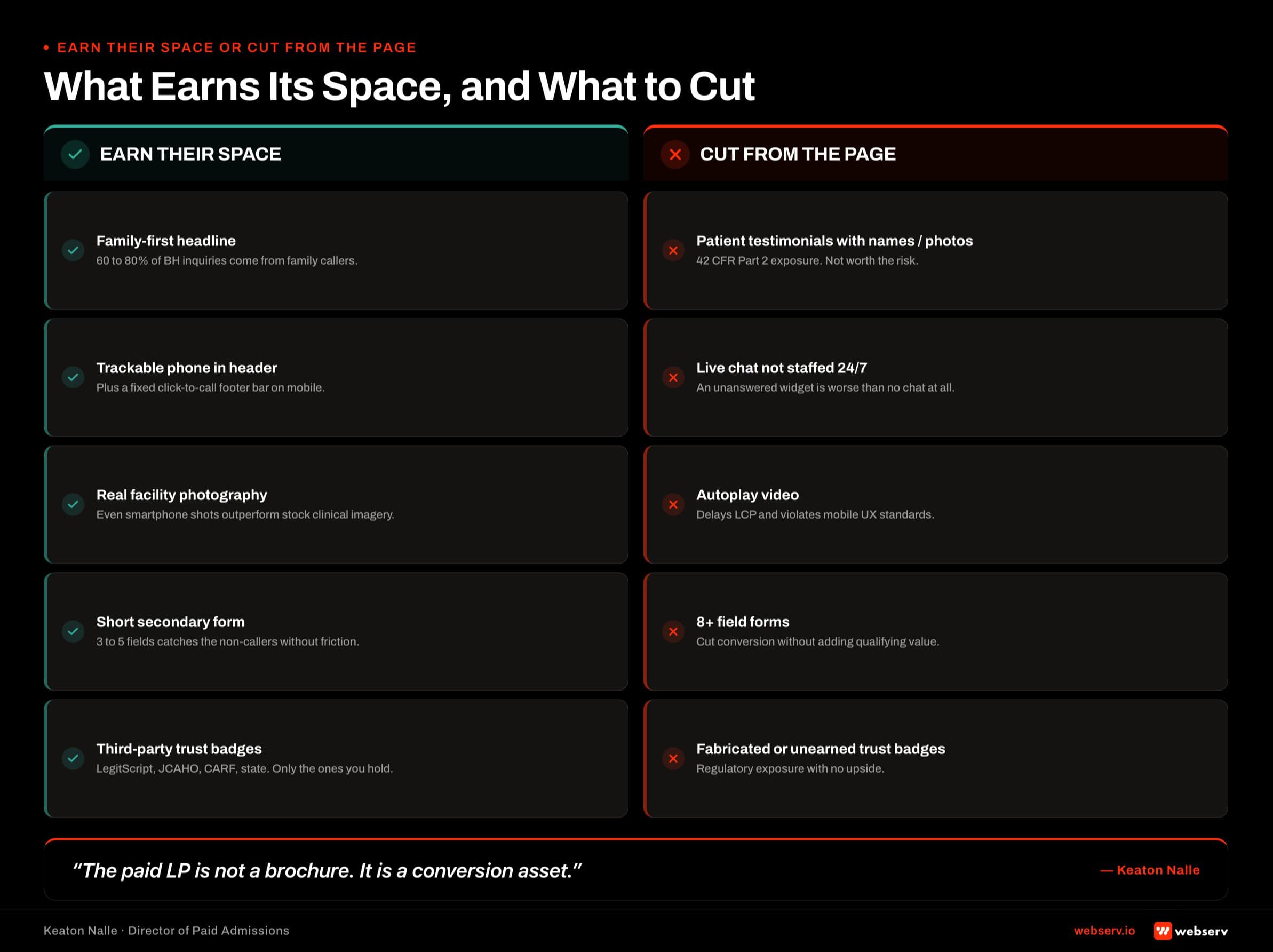 Side-by-side comparison of treatment center landing page elements that earn their space on the page versus elements to cut, five must-keep items including family-first headline, trackable phone number, and insurance pathway on the left, five cuttable items including stock photography, mission statements, and long clinical bios on the right.