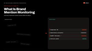 what is brand mention monitoring