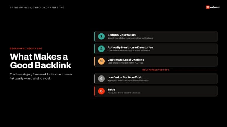 what makes a good backlink