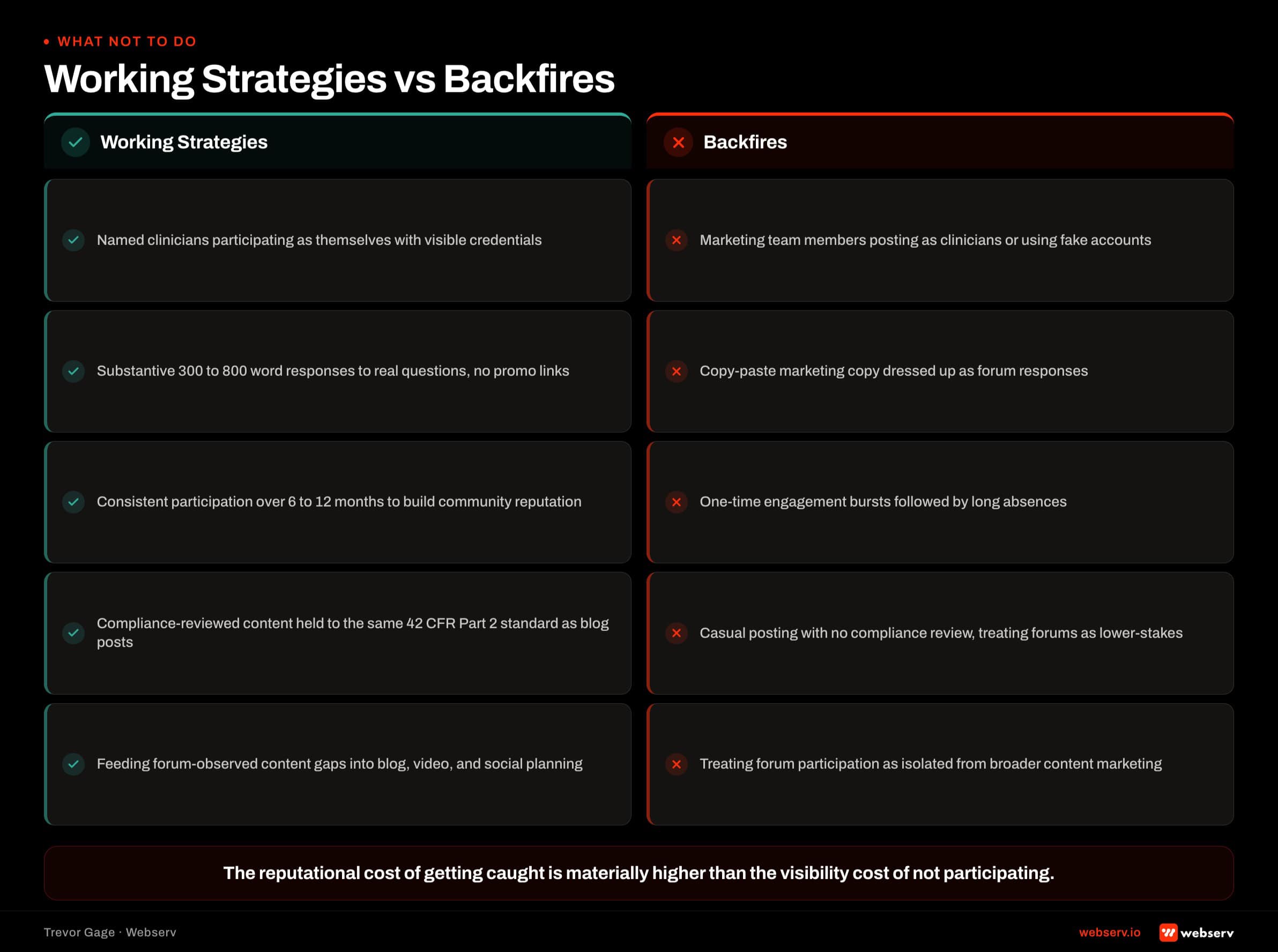 Side-by-side comparison of what actually earns treatment center inclusion in the Expert Advice block, authentic named-clinician participation and long-arc substantive posting, versus the shortcuts that backfire including astroturfing, purchased engagement, and copy-paste marketing plants.