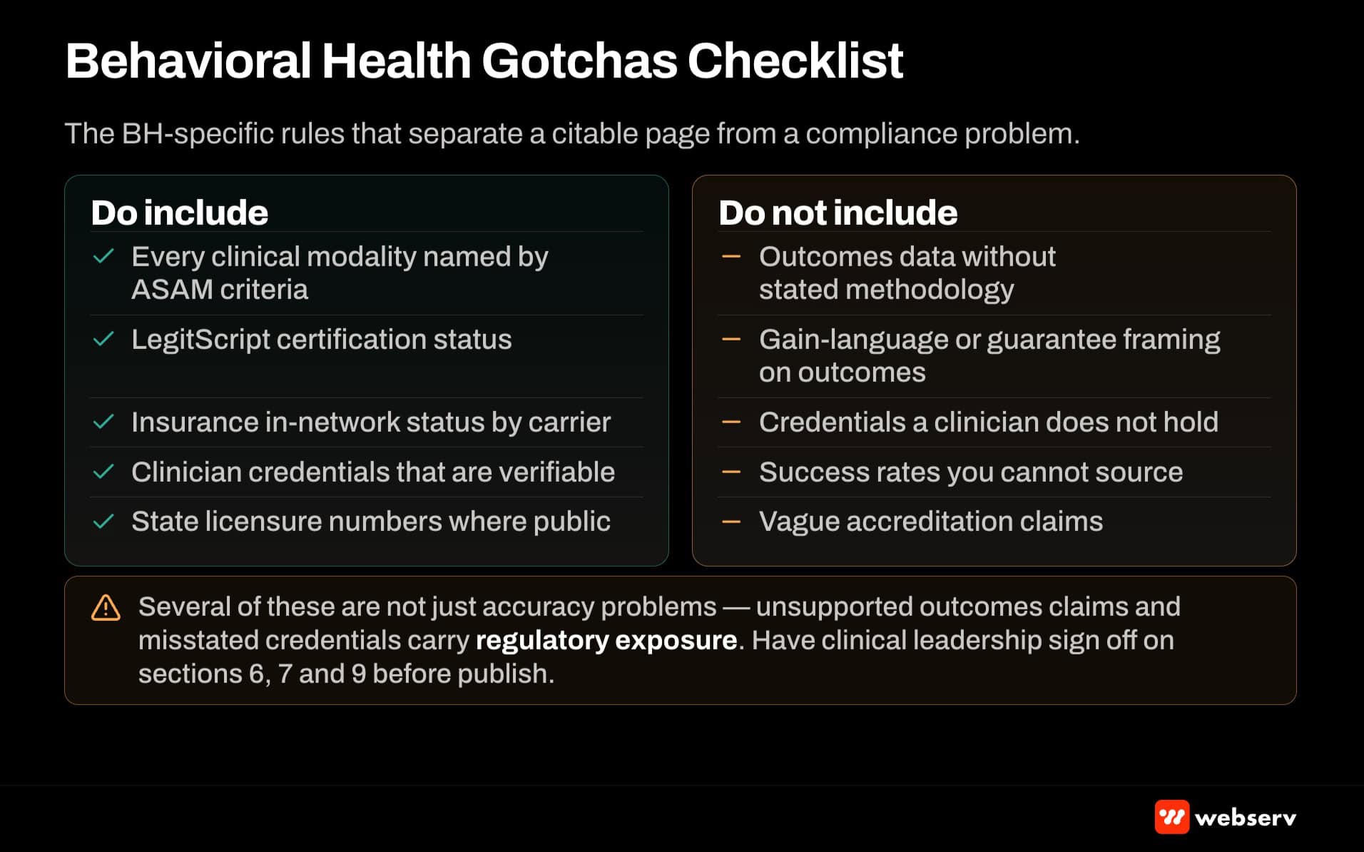Behavioral health AI Information page gotchas — do include ASAM modalities and LegitScript status and insurance networks, do not publish outcomes without methodology or make unsupported claims