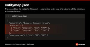 entitymap.json featured image showing a syntax-highlighted JSON structure with treatment center entity keys and a highlighted entities array