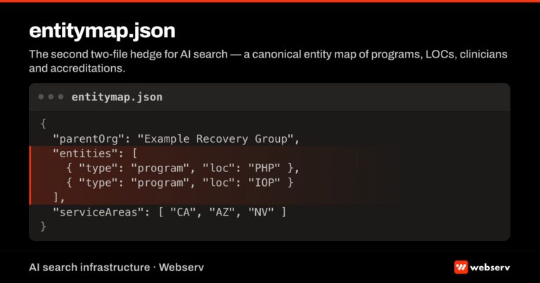 entitymap.json featured image showing a syntax-highlighted JSON structure with treatment center entity keys and a highlighted entities array